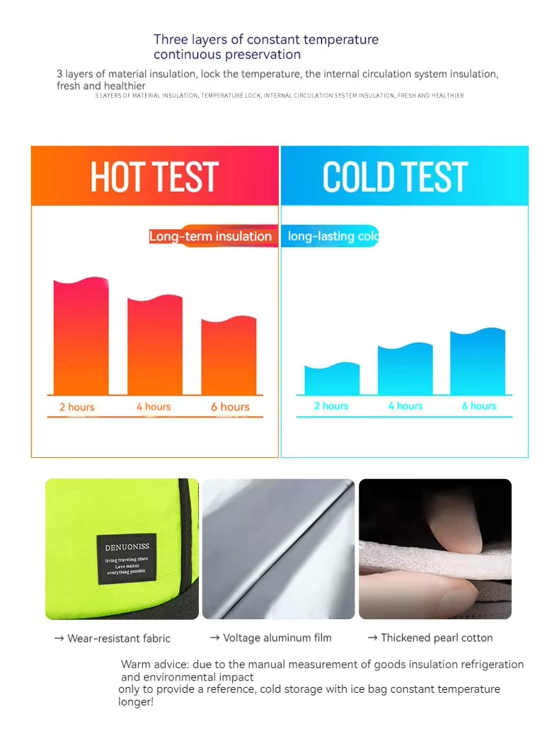 Chillpack – isolerad kylryggsäck 30L för utflykter, sportdagar & smart vardagsförvaring