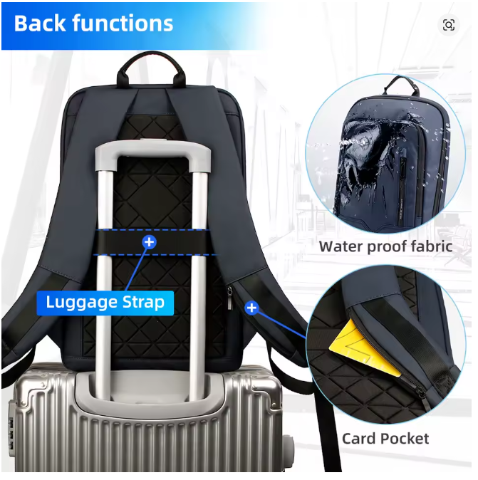 Castro – slim & modern laptopryggsäck för jobb, pendling & resor